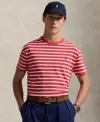 Polo Ralph Lauren Classic Fit Striped Jersey T-shirt In Red