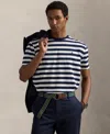 Polo Ralph Lauren Tailored Slim-fit Striped T-shirt In Blue
