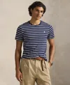 Polo Ralph Lauren Cotton Stripe Polo Pony Slim T-shirt In Blue