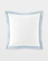 Polo Ralph Lauren Organic Sateen Border 612 Thread Count Euro Sham In True Bluehyacinth