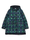 Polo Ralph Lauren Plaid Quilted Coat In Blue