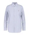 Polo Ralph Lauren Pony Embroidered Striped Shirt In Blue