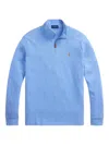 Polo Ralph Lauren Polo Pony Sweater In Blue