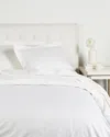 Polo Ralph Lauren Bedford Duvet Collection