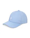 Polo Ralph Lauren Ralph Lauren Rlx Twill Polo Player Cap In Oxford Blue