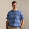 Polo Ralph Lauren Ralph Lauren Striped Jersey Crewneck T-shirt In Blue