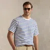 Polo Ralph Lauren Ralph Lauren Striped Jersey Crewneck T-shirt
