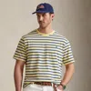 Polo Ralph Lauren Ralph Lauren Striped Jersey Crewneck T-shirt In Multi