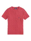 Polo Ralph Lauren Short-sleeved Cable-knit Sweater In Red