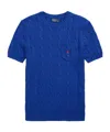 Polo Ralph Lauren Cable Knit Sweater Chest Pocket In Blue