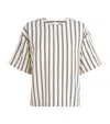 Polo Ralph Lauren Silk-blend Stripe Short-sleeve Blouse