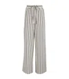 Polo Ralph Lauren Silk-blend Stripe Wide-leg Trousers