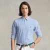 Polo Ralph Lauren Slim Fit Gingham Stretch Poplin Shirt In Blue