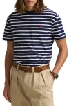 Polo Ralph Lauren Tailored Slim-fit Striped T-shirt In Blue