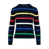 Polo Ralph Lauren Striped Cable-knit Cotton Sweater In Black