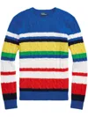 Polo Ralph Lauren Julianna Cashmere Stripe Knitwear In Blue