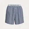 Polo Ralph Lauren Striped Cotton Boxer In Blue