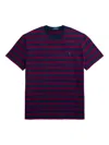 Polo Ralph Lauren Men's Classic-fit Striped Jersey T-shirt In Blue