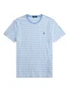 Polo Ralph Lauren Mens Blue Multi Striped Brand-embroidered Cotton-jersey T-shirt In Blue