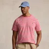 Polo Ralph Lauren Striped Jersey Crewneck T-shirt In Adirondack Berry/nevis