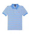 Polo Ralph Lauren Striped Polo Shirt In Blue