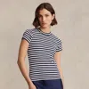 Polo Ralph Lauren Striped Rib-knit Cotton Crewneck T-shirt In Hunter Navy