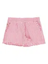 Polo Ralph Lauren Striped Ruffled Shorts In Multi