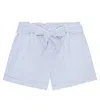 Polo Ralph Lauren Striped Seersucker Cotton Shorts In 905c Blue/white