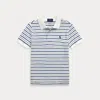 Polo Ralph Lauren Toddler And Little Boys Striped Soft Polo Shirt In White Multi