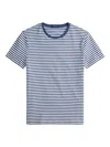 Polo Ralph Lauren Striped T-shirt In Blue