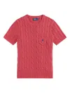 Polo Ralph Lauren Short-sleeved Cable-knit Sweater In Red