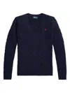 Polo Ralph Lauren V-neck Cable Knit Sweater In Blue