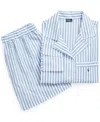 Polo Ralph Lauren Womens White Cloud X Hydrangea Stripe Long-sleeve Cotton Pyjama Set Xl In Blue
