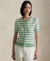 Polo Ralph Lauren Striped Cable-knit Cotton Cardigan In Celadon Heather Multi