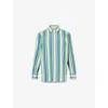 Polo Ralph Lauren Womens  Striped Curved-hem Cotton-poplin Shirt In Green/blue Multi Stripe