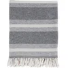 Pom Pom At Home Alpine Stripe Cotton Throw Blanket