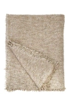 Pom Pom At Home Brentwood Throw Blanket In Natural