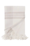 Pom Pom At Home Geneva Throw Blanket In Ivory/ Taupe