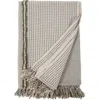 Pom Pom At Home Jagger Oversized Throw In Ivory/moss