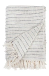 Pom Pom At Home Jojo Handwoven Oversize Throw Blanket In Neutral