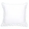 Pom Pom At Home Kelly Euro Sham In White/blue