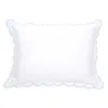Pom Pom At Home Kelly King Linen Sham In White/blue
