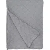 Pom Pom At Home Monaco 300-thread Count Sateen Coverlet In Ocean