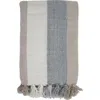 Pom Pom At Home Monterey Oversize Linen Throw Blanket In Multi