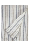 Pom Pom At Home Naples Striped Blanket In Ocean/natural