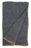 Pom Pom At Home River Oversize Linen Throw Blanket In Blue