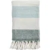 Pom Pom At Home Whistler Throw Blanket In Multi