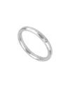Pomellato 18k 0.03 Ct. Tw. Diamond Ring (authentic )