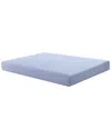 Poppy & Fritz Oxford Stripe Cotton Percale Fitted Sheet In Blue