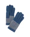 Portolano Cashmere Tech Gloves With Cables In Blue